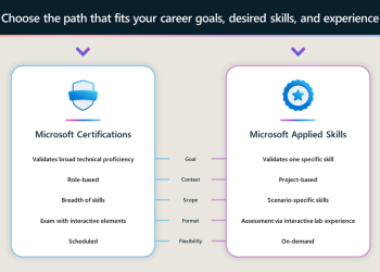 Microsoft Launched a New Credential Platform – and it’s Super Cool