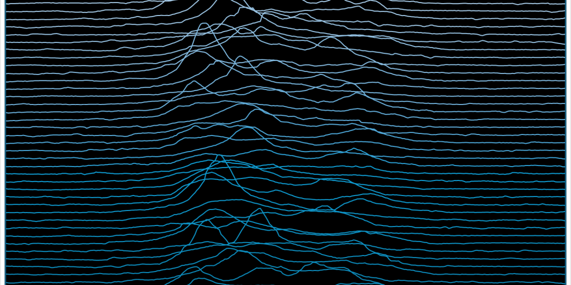 From a Neutron Star to a Record Sleeve